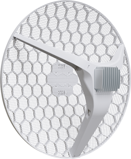 Rozwiązania PTP oraz PMP
